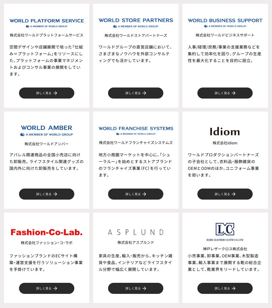 プラットフォームを担うのはワールドグループの9社。