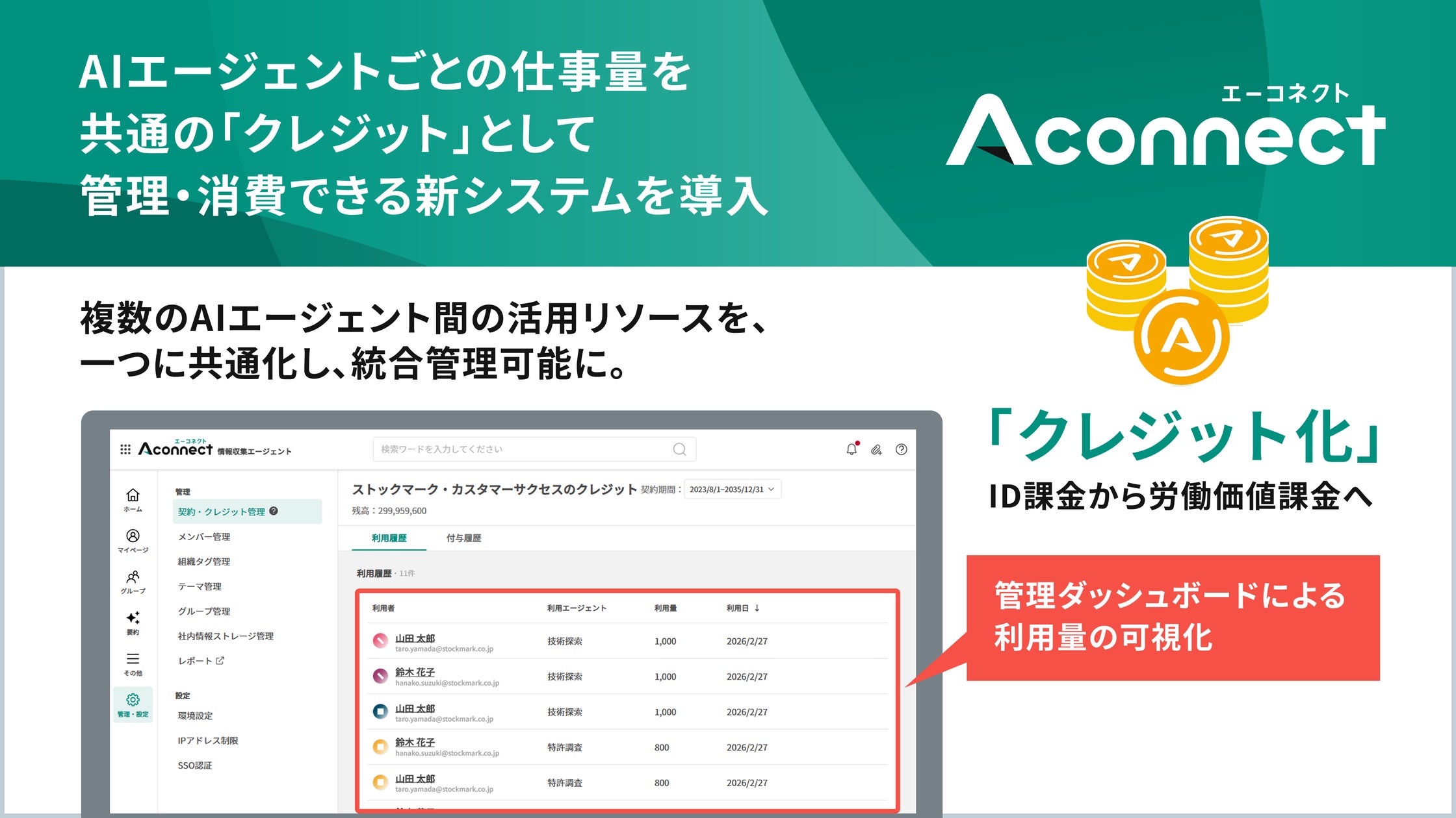 技術探索/特許調査エージェントの使用量をクレジットとして共通 技術探索/特許調査エージェントの使用量をクレジットとして共通