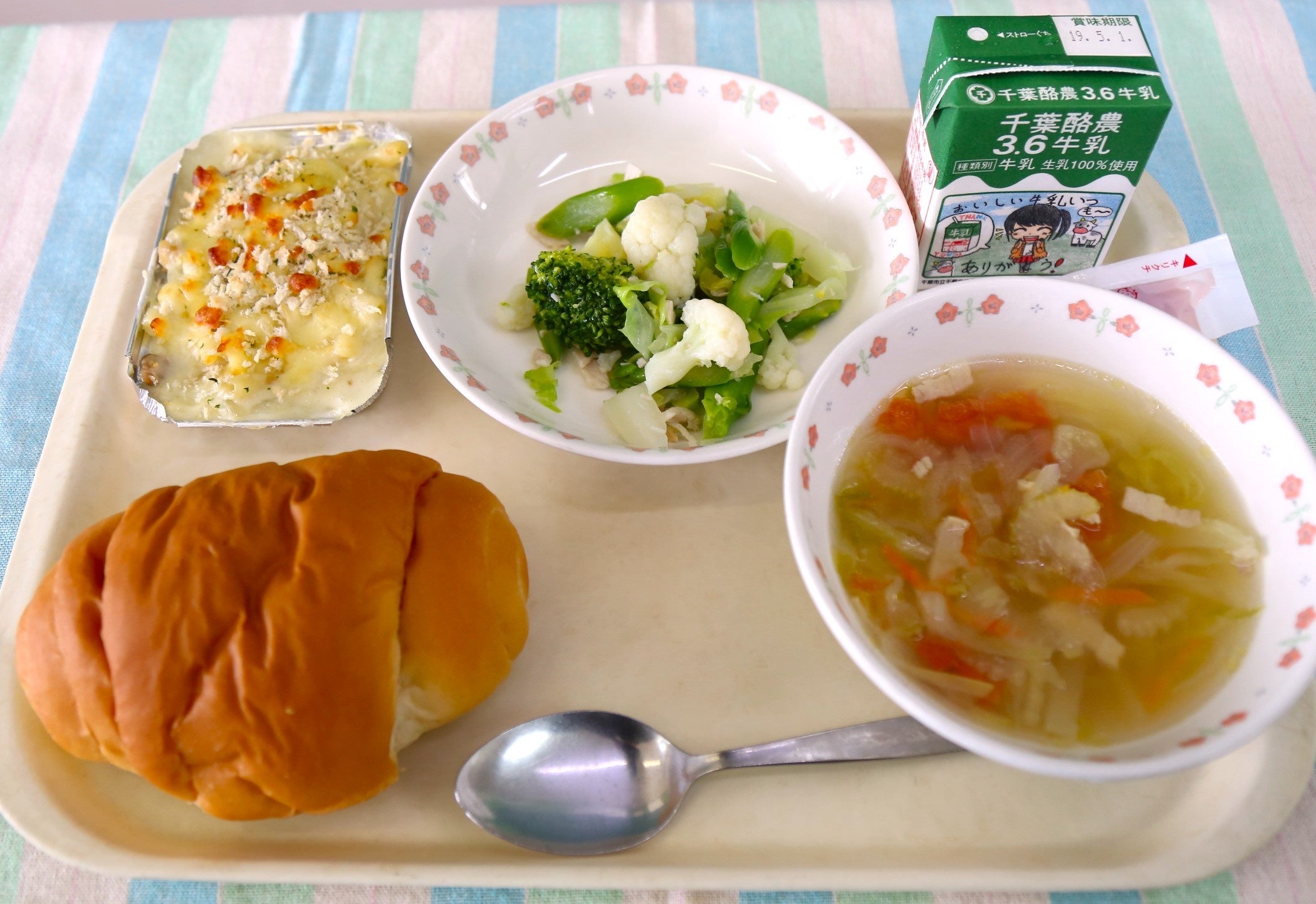 津田仙メニュー給食（一例）