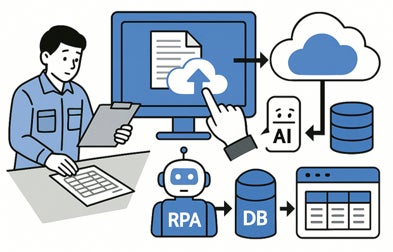 画像が削除されました
