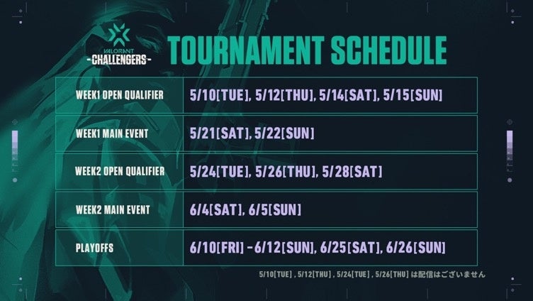 2022 VALORANT Champions Tour Challengers Japan」NORTHEPTION