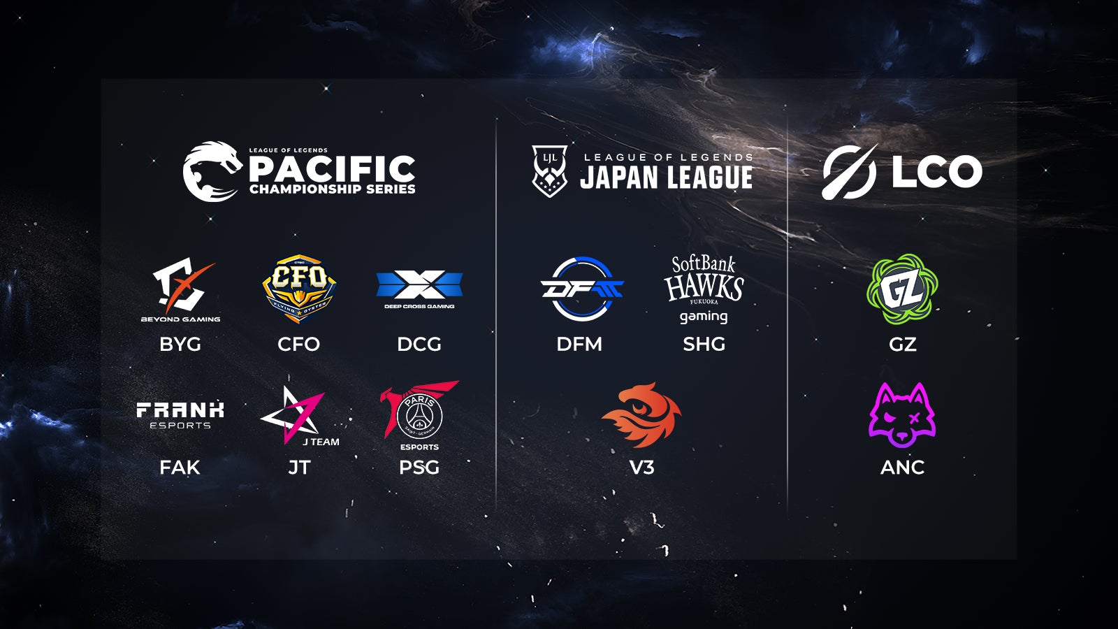 ライアットゲームズ主催のPCS 2024 Spring Split Playoffsが開幕!MSI出場権をかけた熱戦が繰り広げられる! ライアットゲームズ主催のPCS 2024 Spring Split Playoffsが開幕!MSI出場権をかけた熱戦が繰り広げられる!