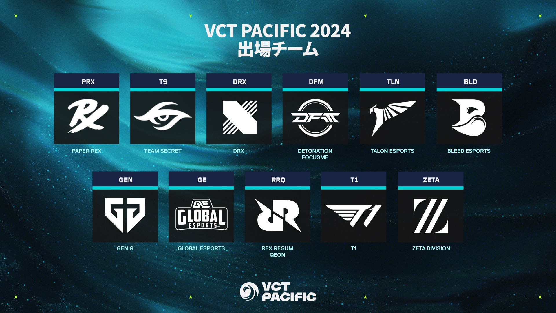 Pacific ライアットゲームズ、「VCT Pacific Stage1 & 2」の大会形式、スケジュール、チケット情報を発表 | 合同会社ライアットゲームズのプレスリリース