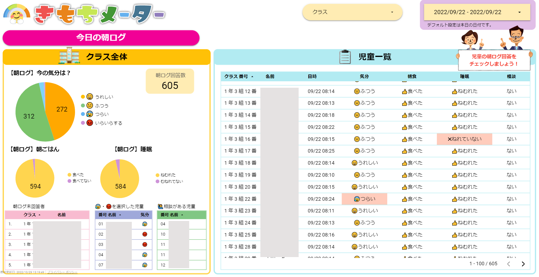 Ddriveが開発する「きもちメーター」の画面例