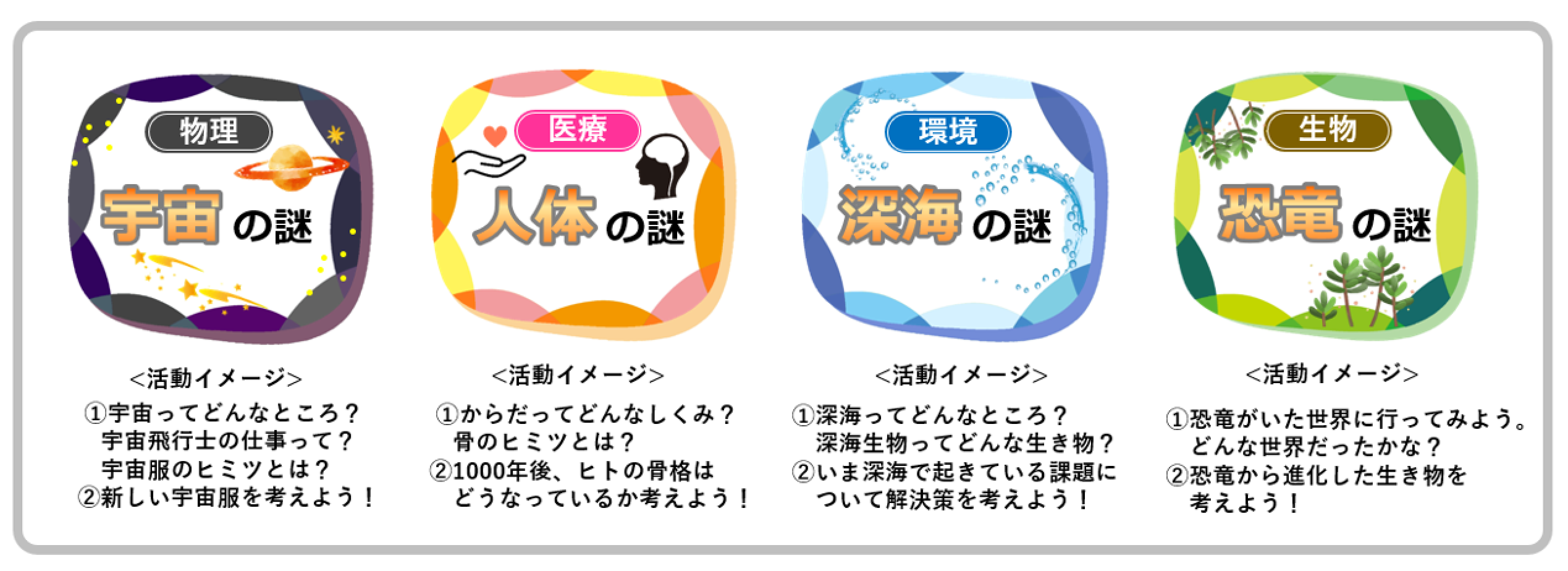 小学館の探究楽習®　テーマイメージ（小学生向け）