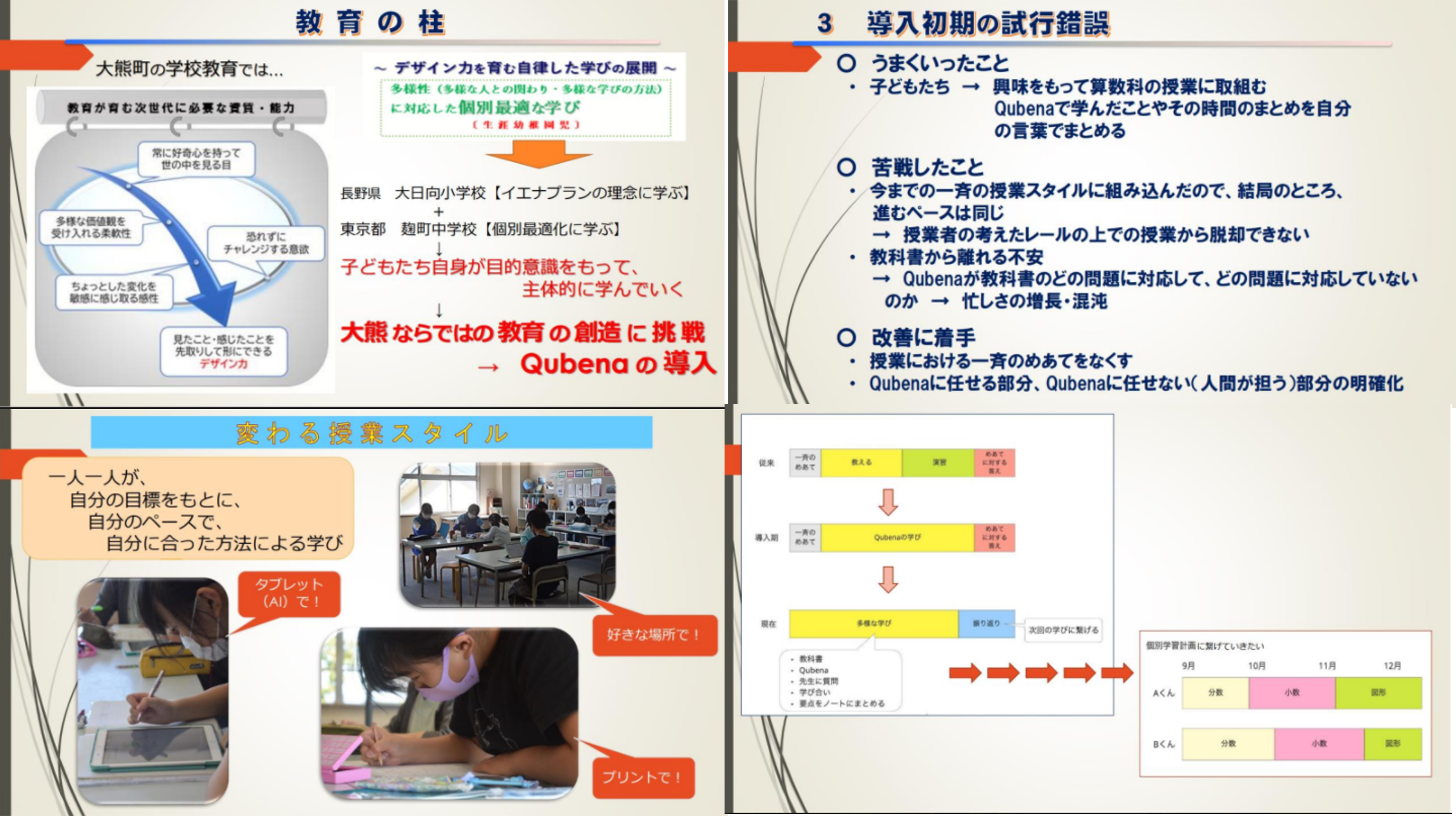 登壇資料の抜粋