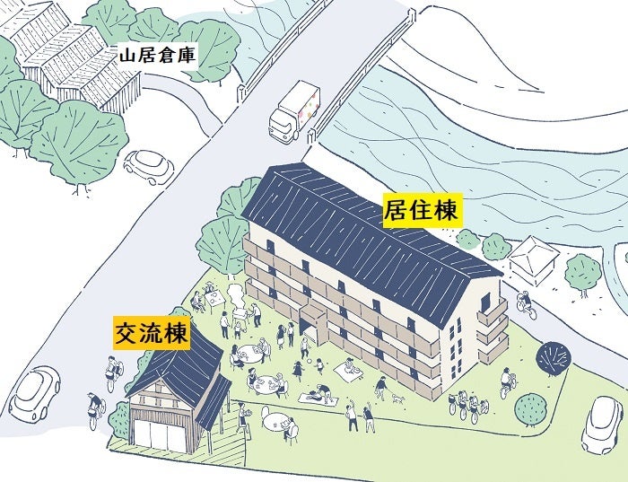 2022年４月着工予定