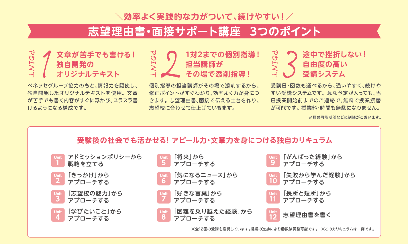 【編入学を考えてる方向け】大学編入通信添削講座オリジナルテキスト面接対策DVD付 編入学を考えてる方向け】大学編入通信添削講座オリジナル