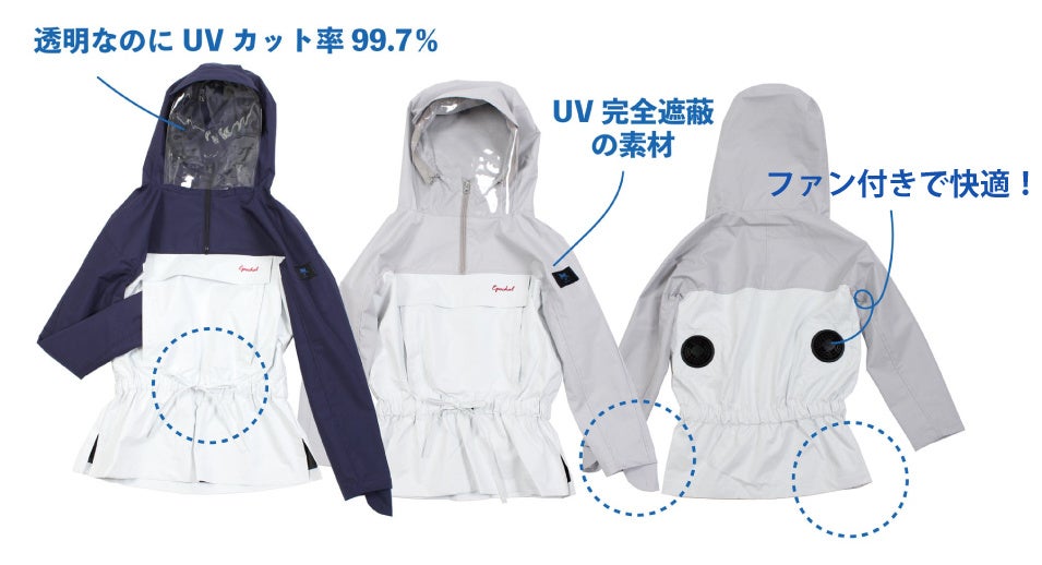 ファン付きUV防護服　株式会社ピーカブー