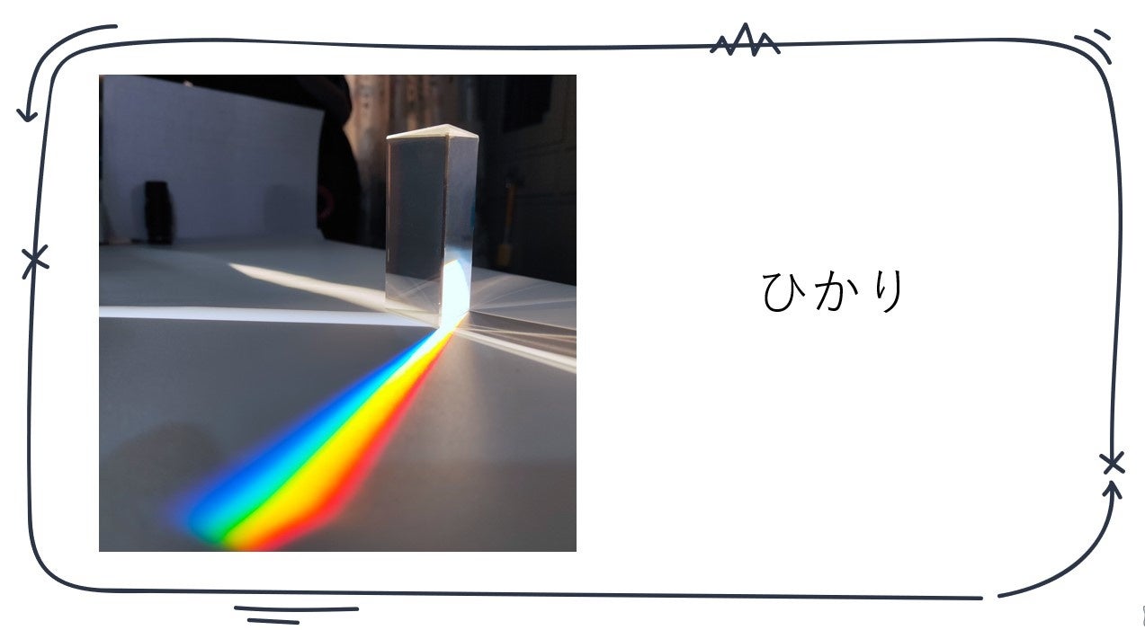 分光　株式会社ピーカブー