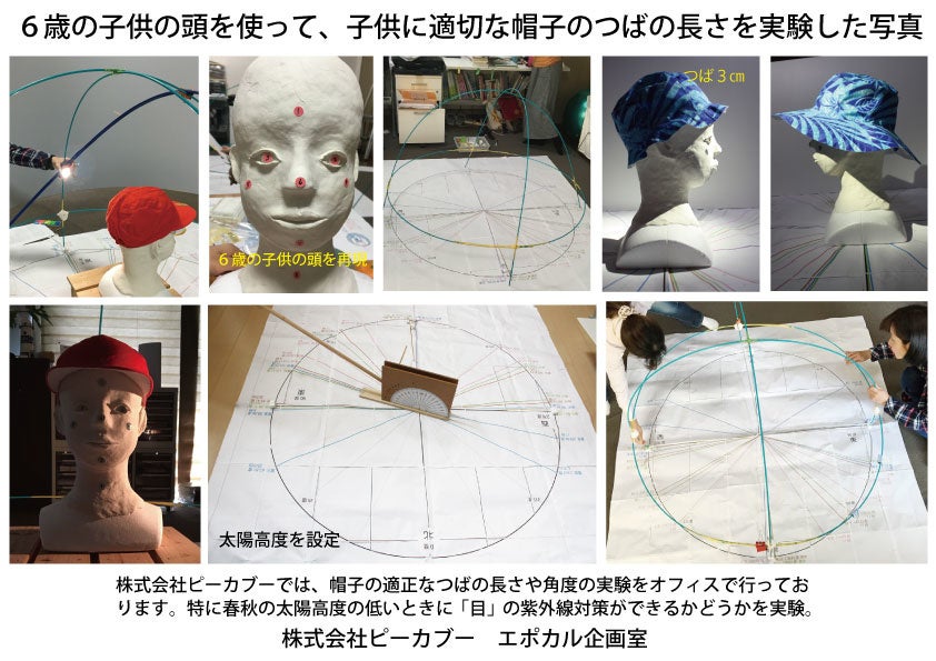 エポカルブランドの実験