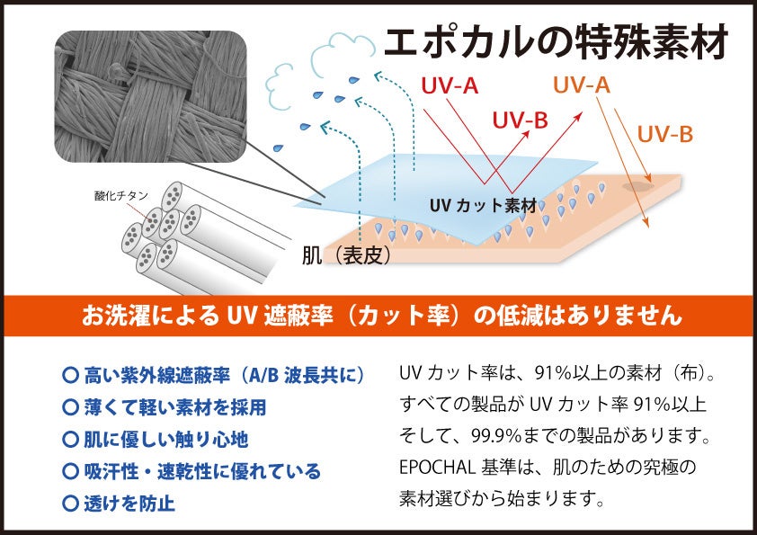 UVカット素材を全製品に使用