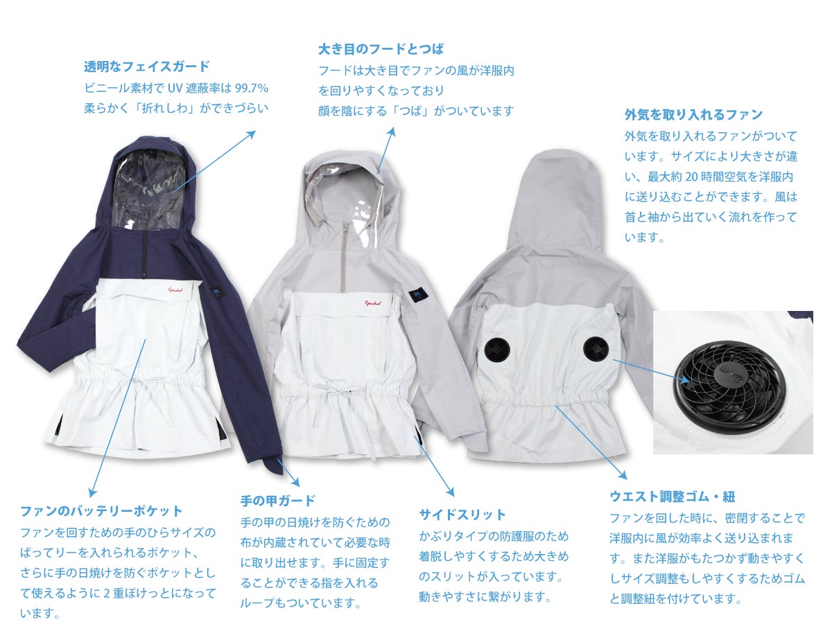 難病 色素性乾皮症のためのファン付きuvカット防護服 ファン付き紫外線対策防護服 を限定発売 株式会社ピーカブーのプレスリリース 難病 色素性乾皮症のためのファン付きuvカット防護服 ファン付き紫外線対策防護服 を限定発売 株式会社ピーカブーのプレスリリース