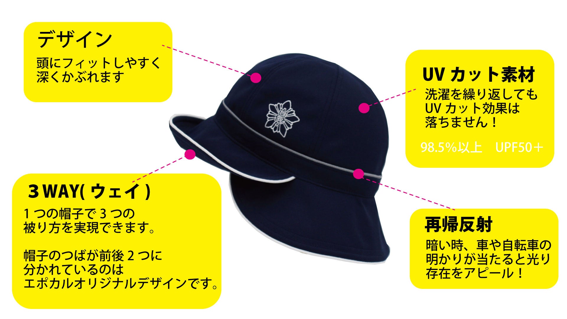 3WAYUVカット制帽(エポカル)