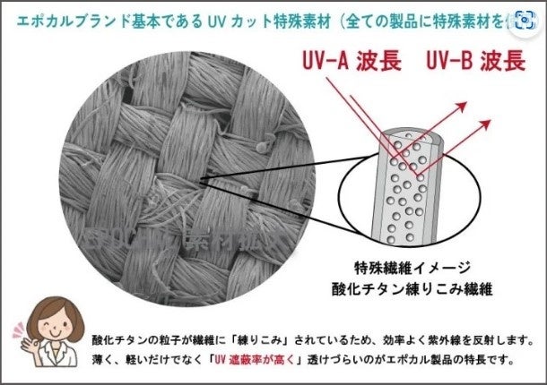 エポカル　洗濯しても効果が低減しないUVカット特殊素材