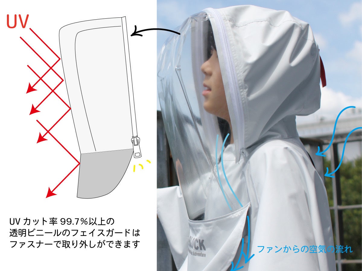 ファンからの空気の流れ