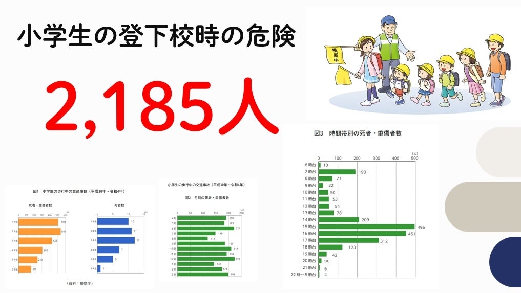 登下校時のけがや事故 災害予防に