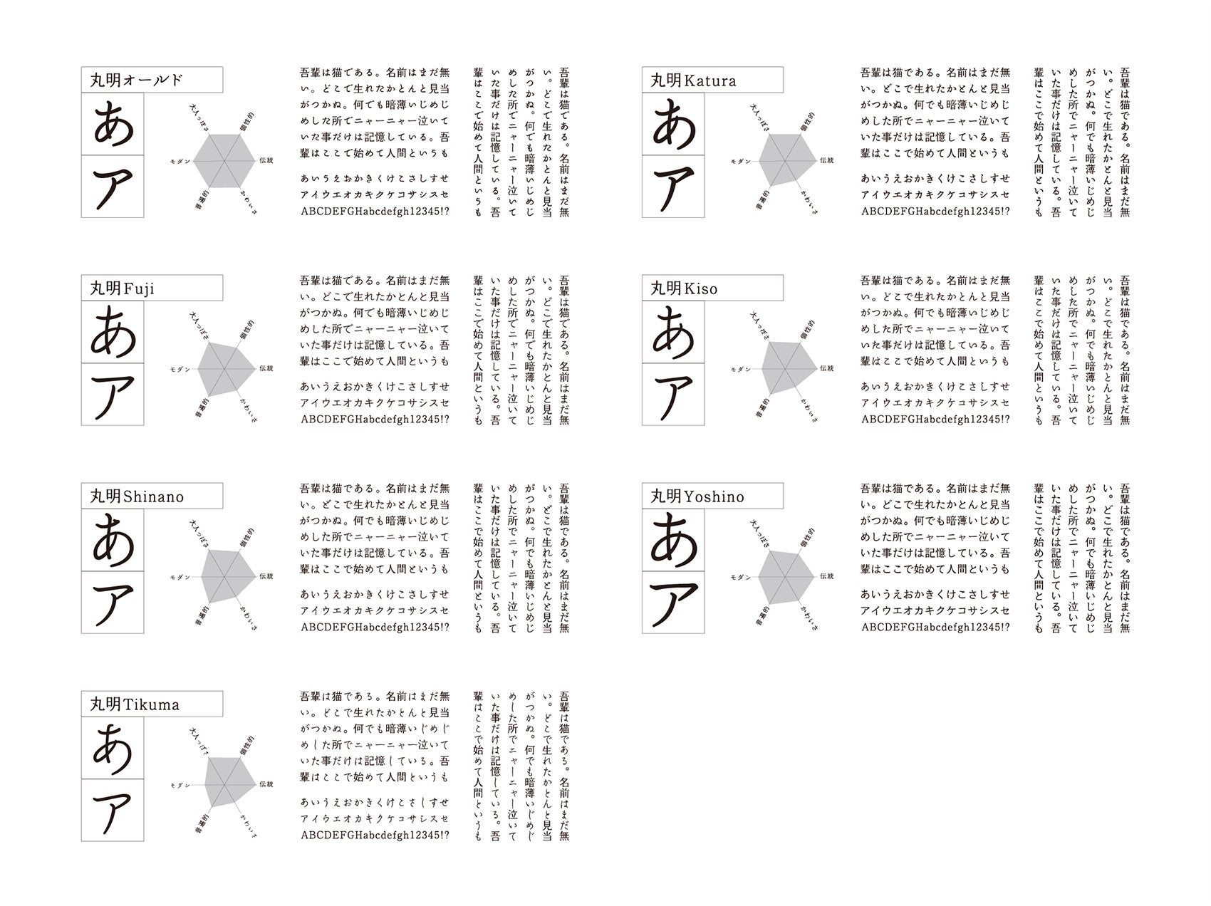 丸明朝体組見本