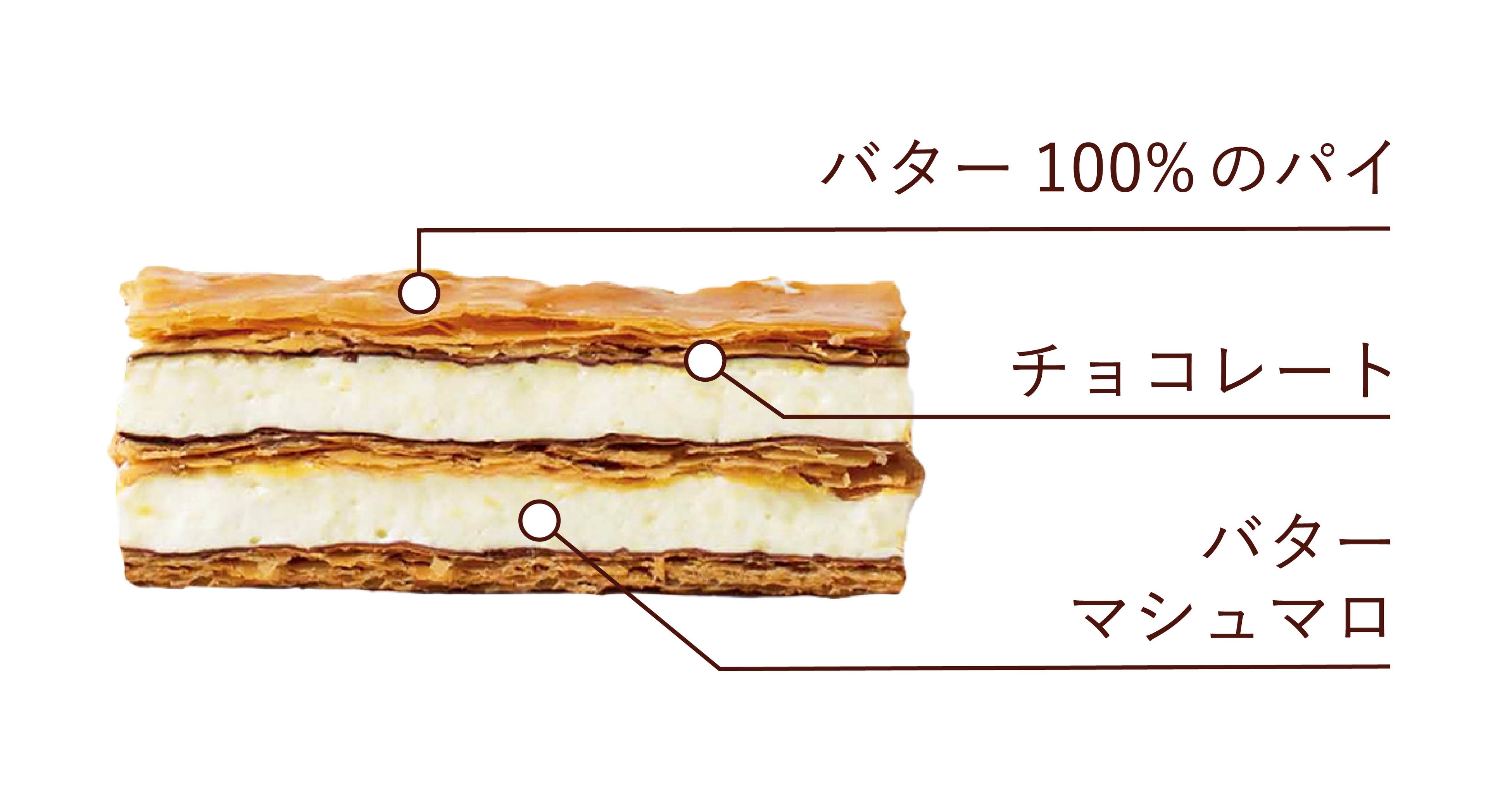 バターマシュマロミルフィーユ