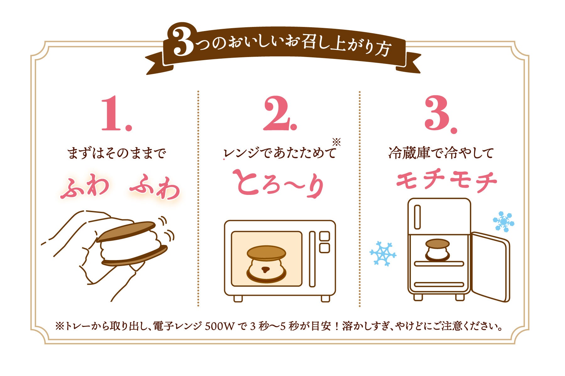 『焼マシュマロサンド』3つの美味しいお召し上がり方