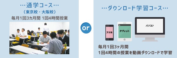 通学コースorダウンロード学習コース