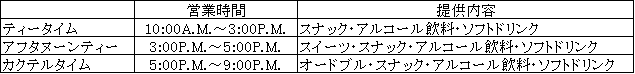 4月15日（金）からの営業時間・提供内容