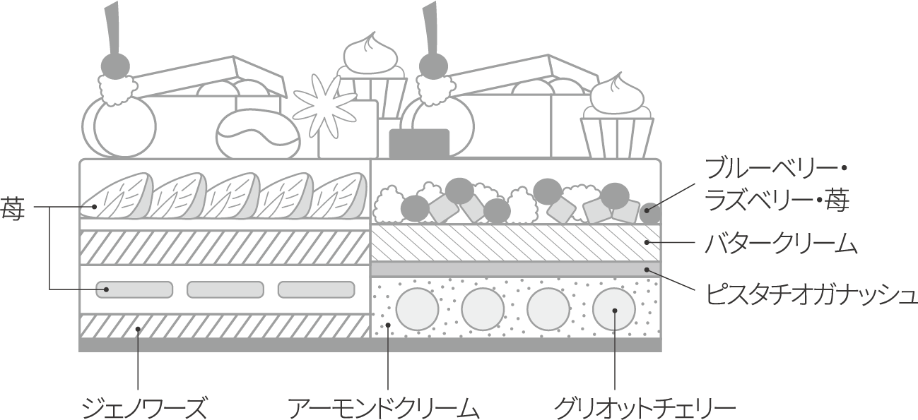「Bright Gift」断面図