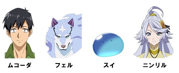 登場キャラクター