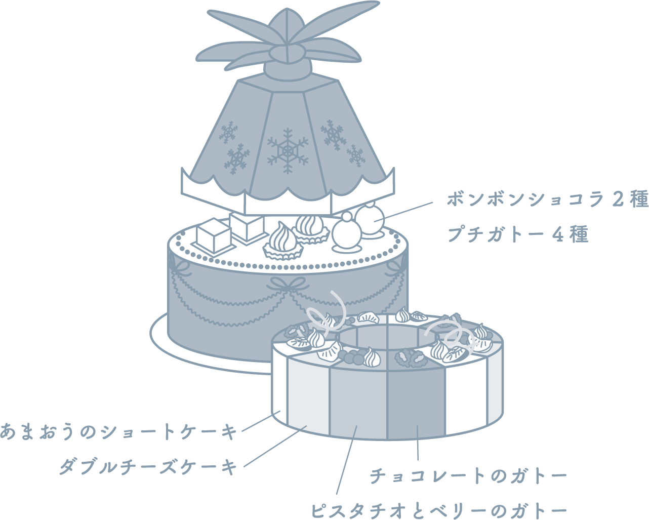 Christmas Merry-Go-Round 詳細イメージ