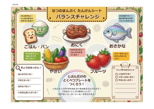 【函館大沼プリンスホテル】食事について学ぼう!!食べて・学んで・遊ぶ「まんぷくまなびデー」開催 【函館大沼プリンスホテル】食事について学ぼう!!食べて・学んで・遊ぶ「まんぷくまなびデー」開催