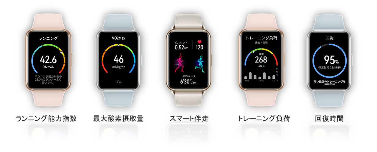 huawei watch fit エレガントモデル　ヨドバシ限定モデル 高級感のあるシルバーのメタルバンドが登場！スマートウォッチ