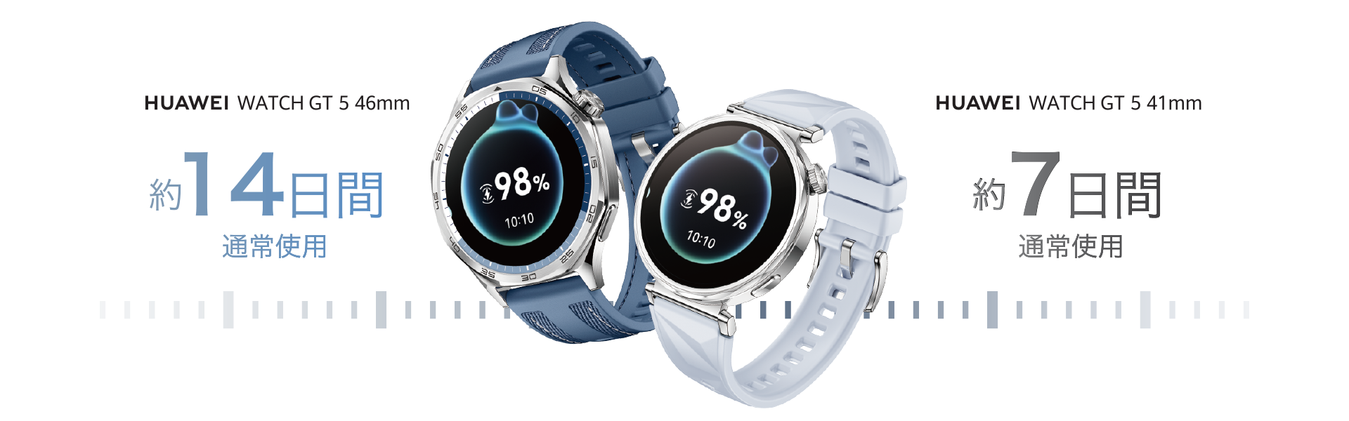 大好評のゴルフナビ機能搭載！前モデルより進化した『HUAWEI WATCH GT