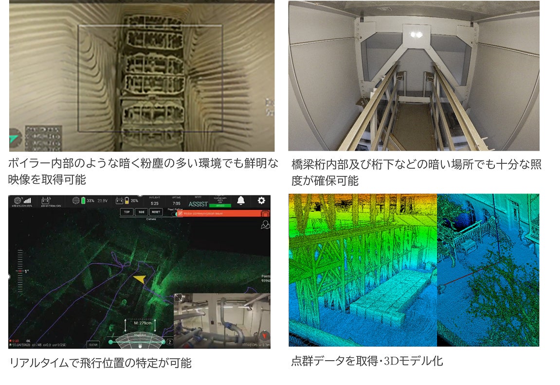 九州電力、屋内点検用球体ドローン「ELIOS 3」を正式導入。デモにて点検時間の半減に成功