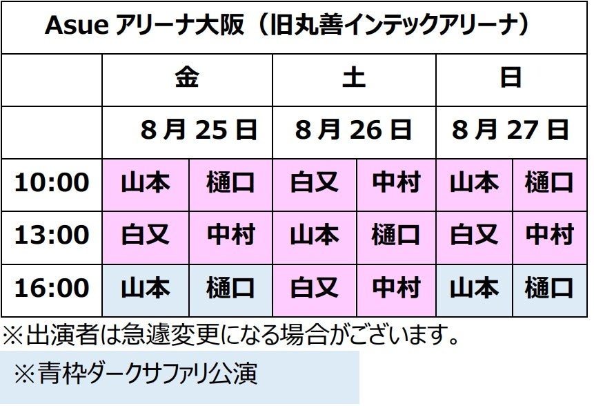 樋口日奈　全部買いセット　2025 Higuchi Hina Official Goods Store