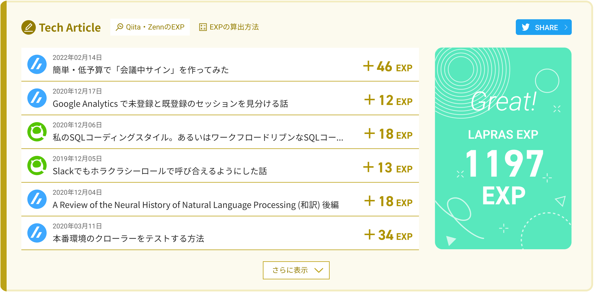 「LAPRAS EXP」イメージ