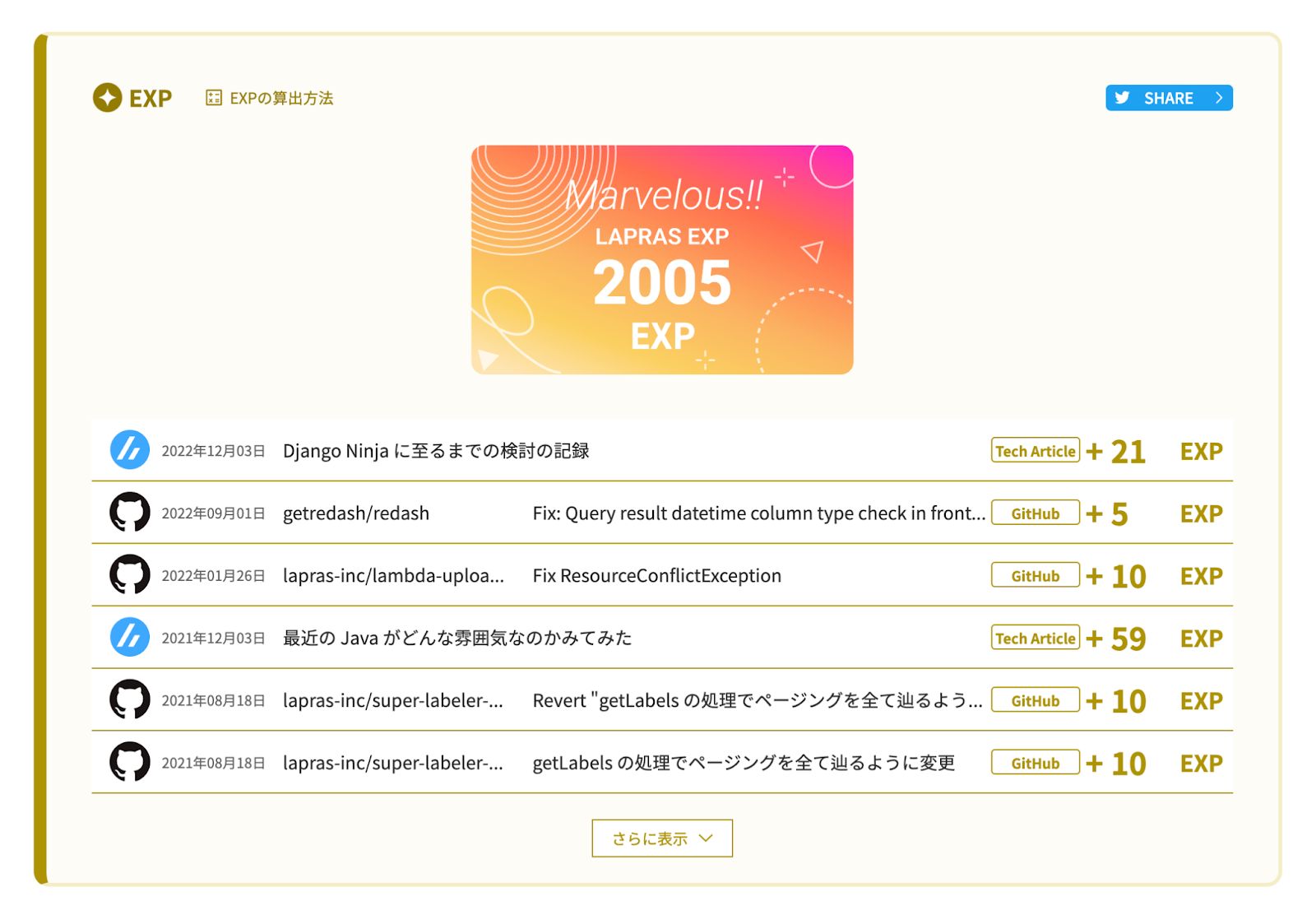 GitHubが追加されたLAPRAS EXP