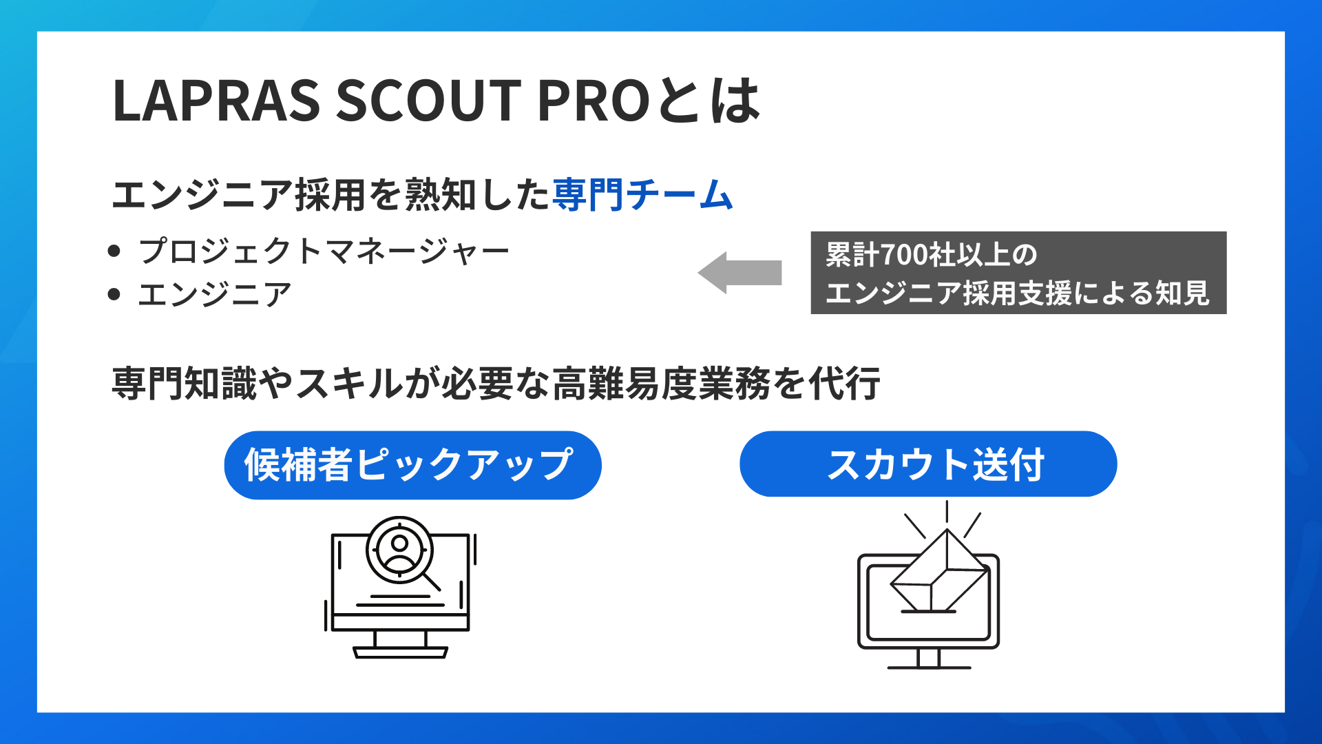 LAPRAS SCOUT PROサービス紹介