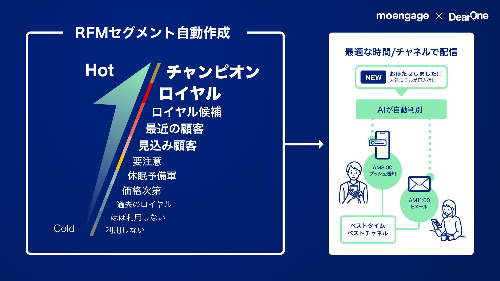 マーケティングイマジネーション Amazon | 玄人志向 キワモノシリーズ SATA3 10ポート増設