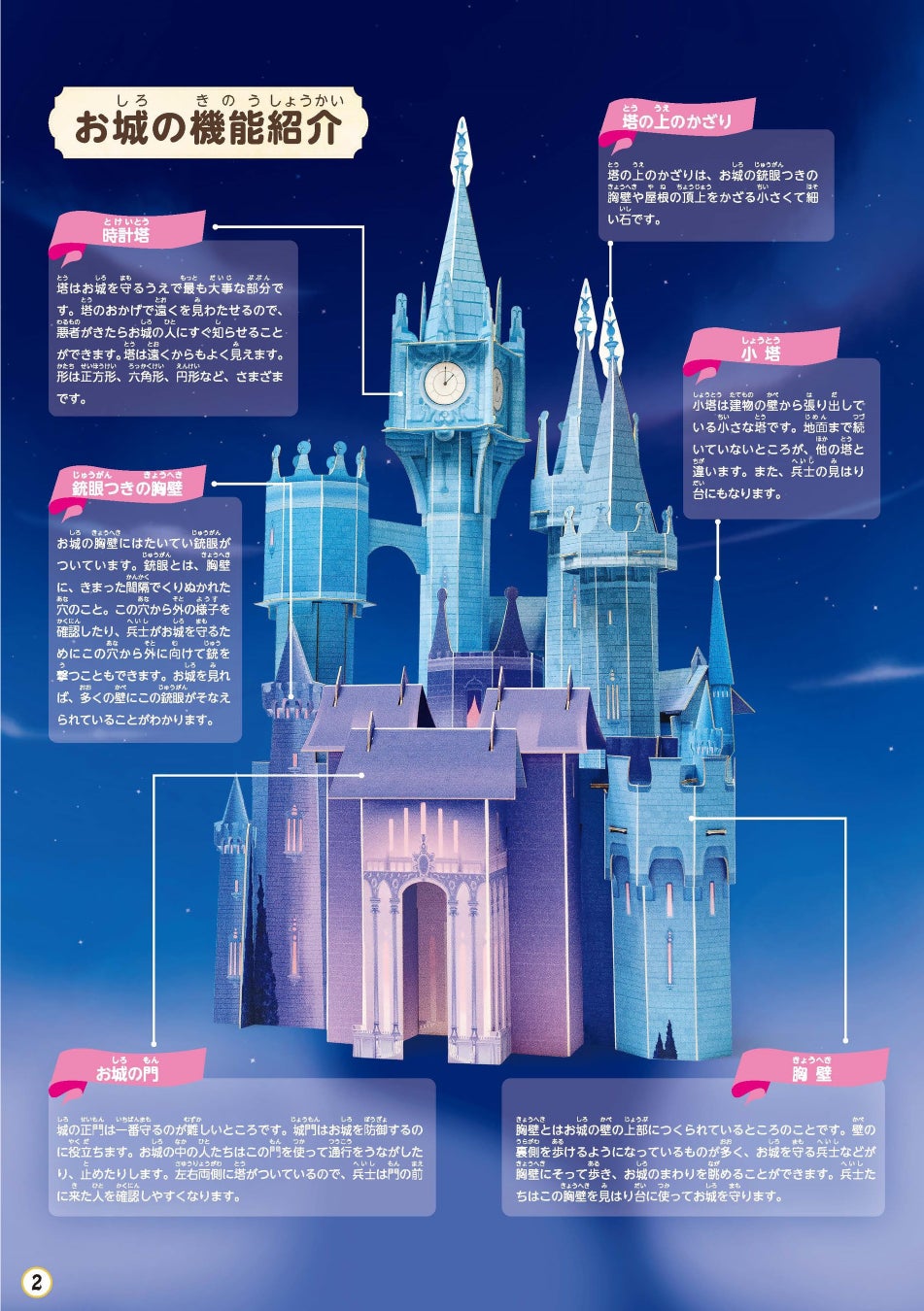 ディズニーの物語に登場するお城を内部まで再現 立体的なお城が作れる ディズニー ペーパークラフトでお城を作ろう シンデレラ ディズニー ペーパークラフトでお城を作ろう 美女と野獣 株式会社jtbパブリッシングのプレスリリース ディズニーの物語に登場するお城を内部まで再現 立体的なお城が作れる ディズニー ペーパークラフトでお城を作ろう シンデレラ ディズニー ペーパークラフトでお城を作ろう 美女と野獣 株式会社jtbパブリッシングのプレスリリース