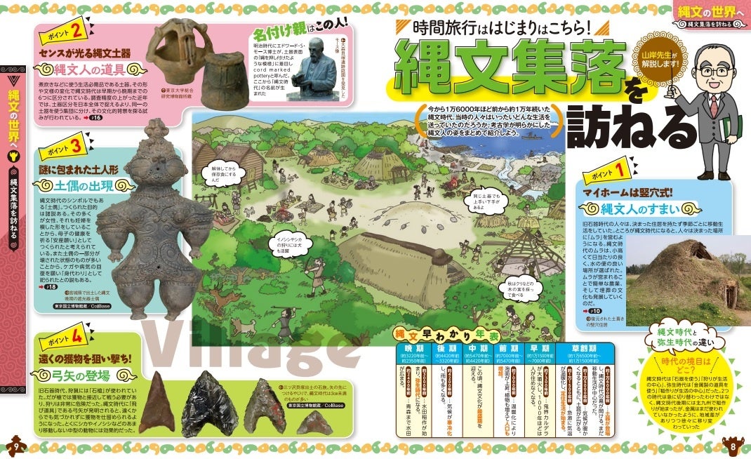 行き先は1万6000年前 脱 現代 で時間旅行へ Jtbのmook るるぶ縄文 22年8月3日 水 発売 株式会社jtbパブリッシングのプレスリリース