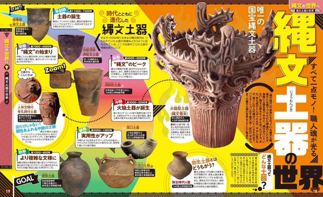 行き先は1万6000年前 脱 現代 で時間旅行へ Jtbのmook るるぶ縄文 22年8月3日 水 発売 株式会社jtbパブリッシングのプレスリリース 行き先は1万6000年前 脱 現代 で時間旅行へ Jtbのmook るるぶ縄文 22年8月3日 水 発売 株式会社jtbパブリッシングのプレスリリース
