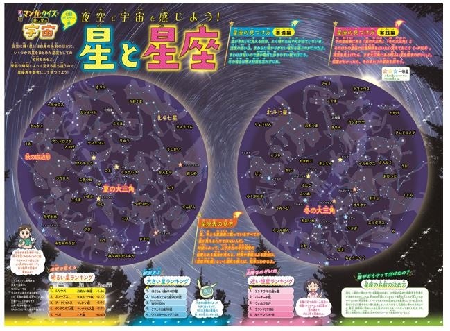 4人の子どもを東大理 に合格させた 佐藤ママ もおすすめ るるぶの学習マンガ 第8 9弾 るるぶ マンガとクイズで楽しく学ぶ 宇宙 るるぶ マンガとクイズで楽しく学ぶ 日本の歴史人物伝 株式会社jtbパブリッシングのプレスリリース