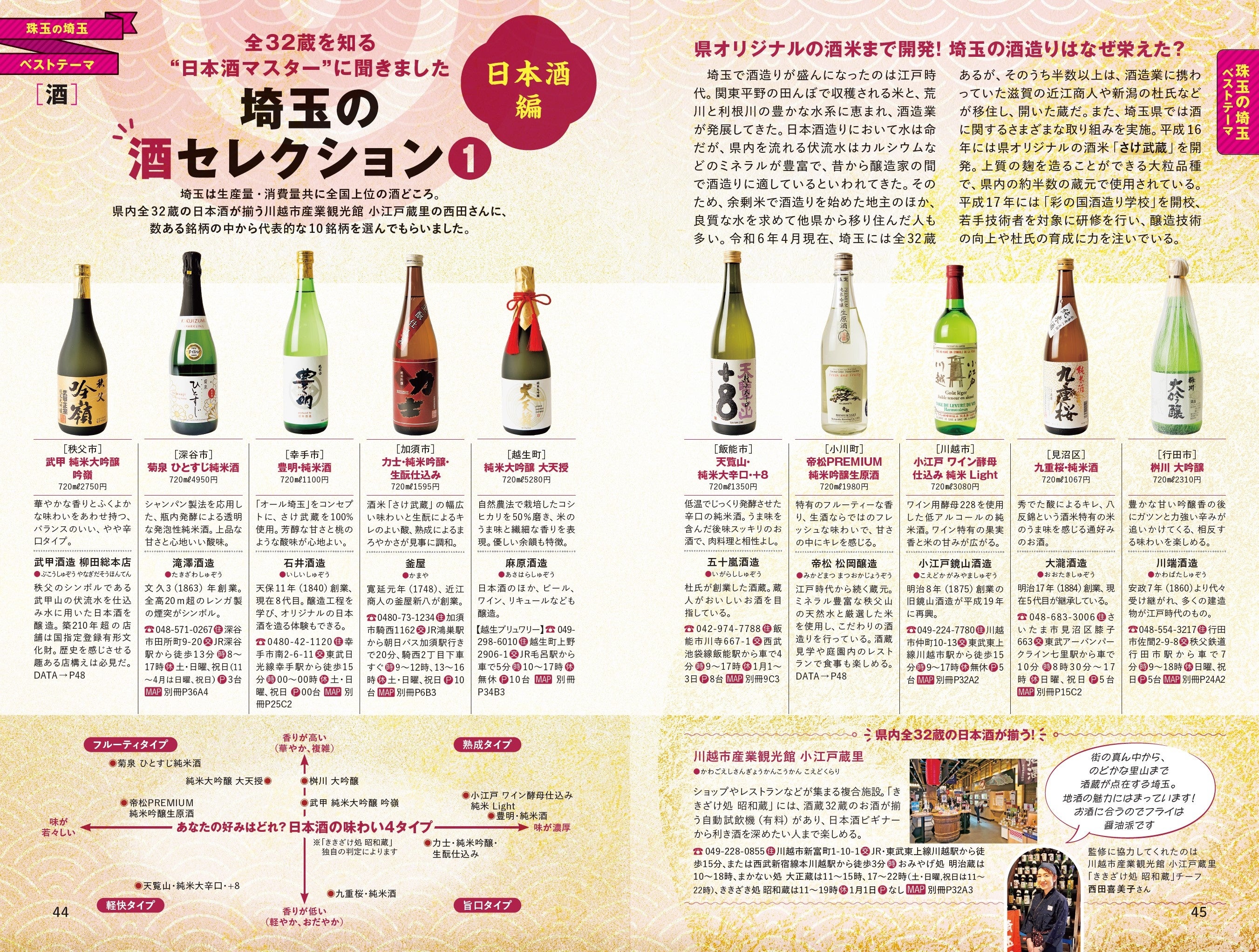 ※誌面はイメージです