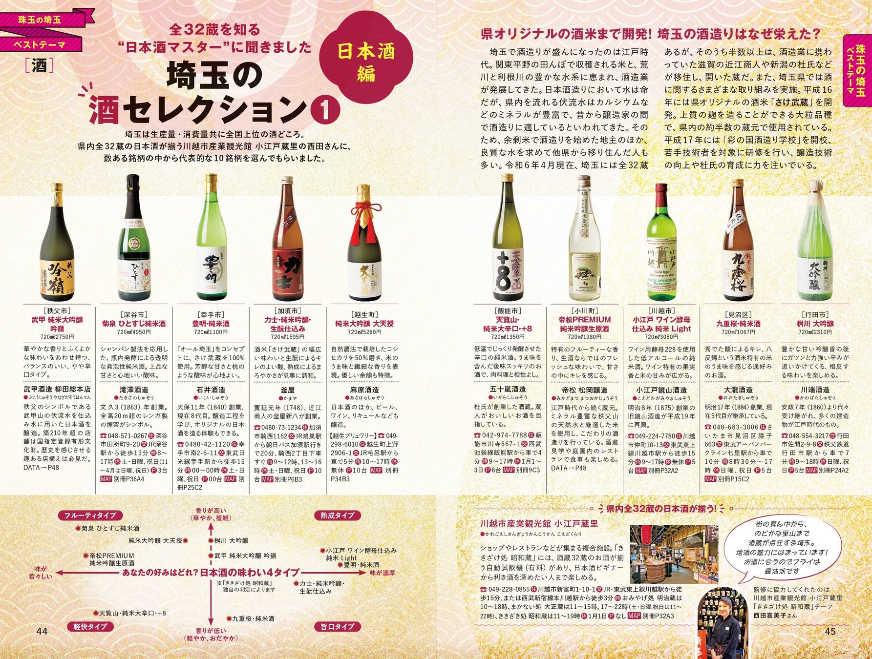 ※誌面はイメージです