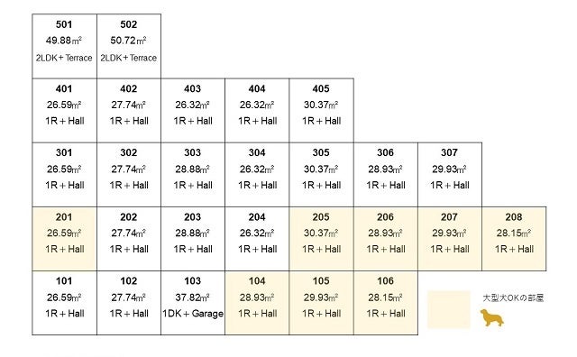 大型犬可の部屋