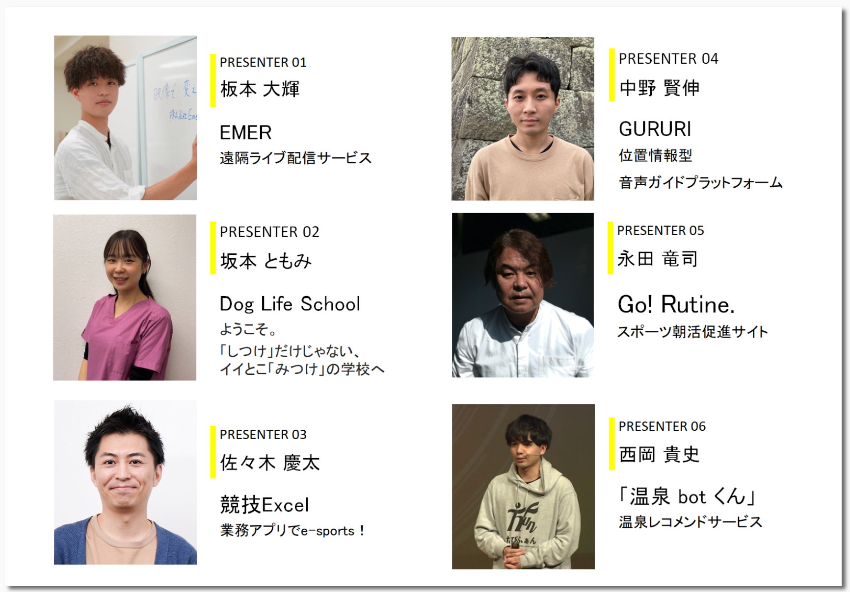 アゴステ2022　ファイナリスト