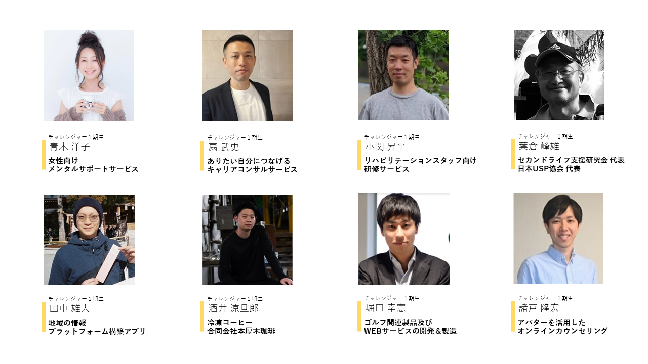 「HATSU厚木プログラム・チャレンジャー事業ピッチイベント」登壇者