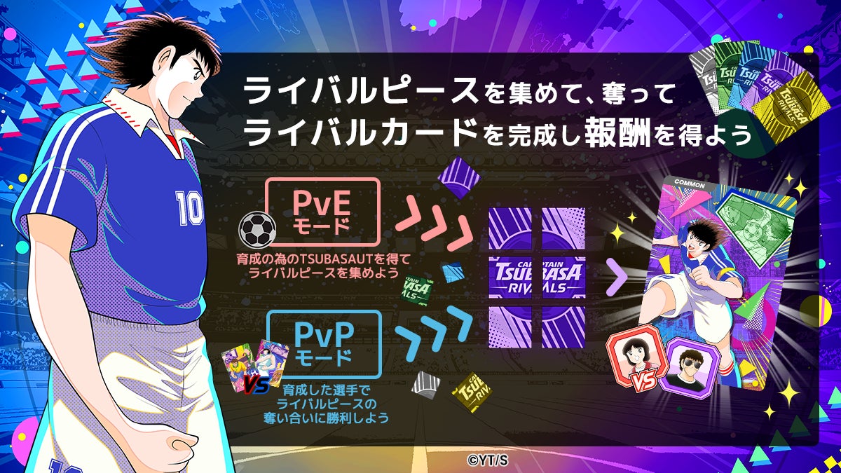 Thirdverseグループとblocksmith Co 新感覚ブロックチェーンゲーム キャプテン翼 Rivals を発表 株式会社thirdverseのプレスリリース Thirdverseグループとblocksmith Co 新感覚ブロックチェーンゲーム キャプテン翼 Rivals を発表 株式会社thirdverseのプレスリリース