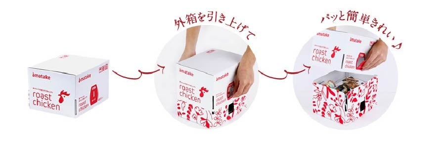 オリジナルデザインパッケージ開封方法