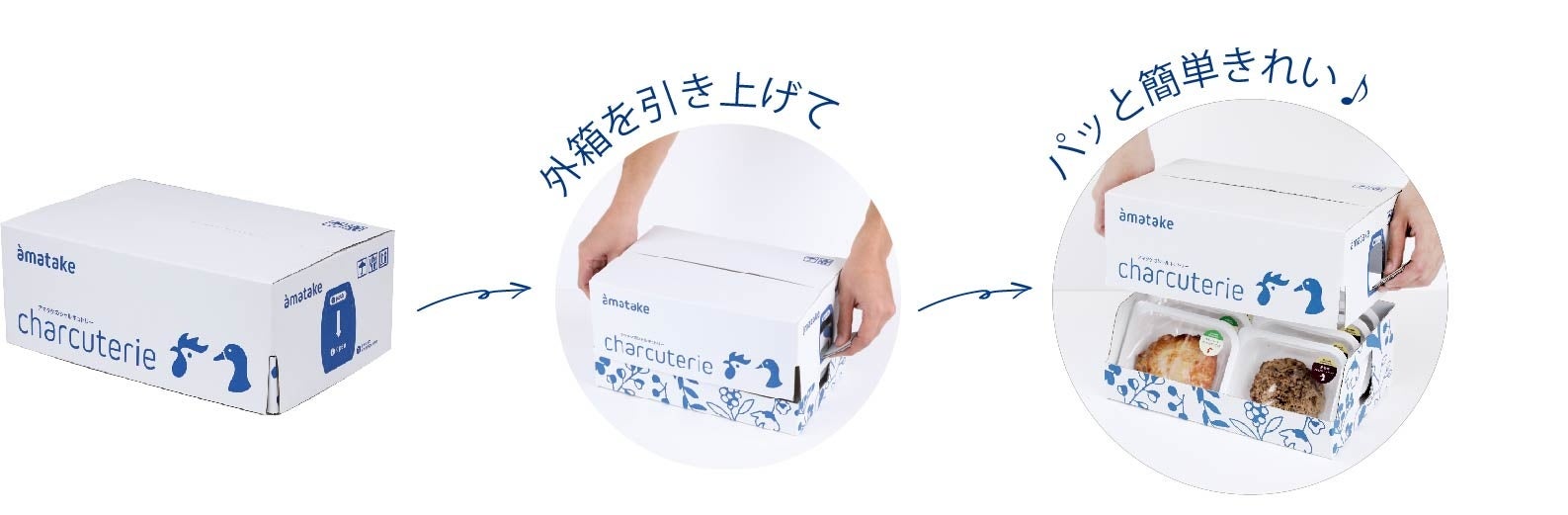 オリジナルデザインパッケージ開封方法